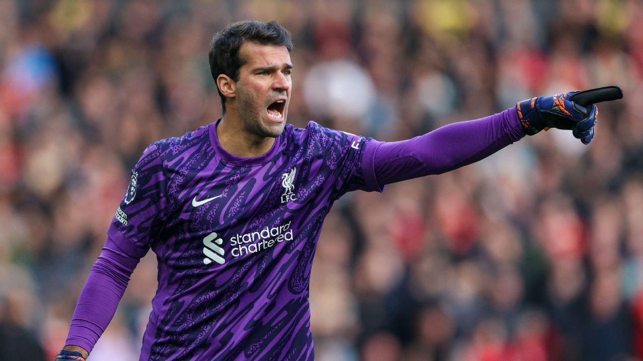 alisson-liverpool-girona-ucl-ambitions