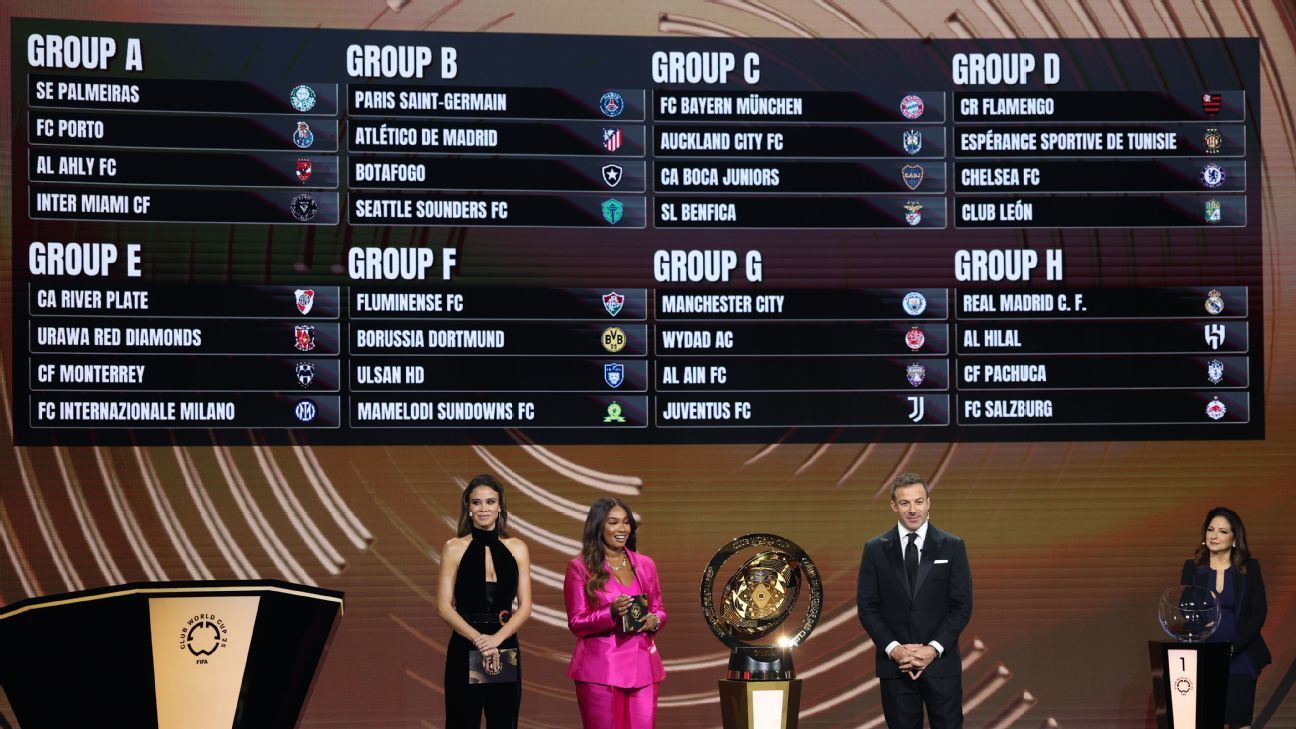 club-world-cup-preview