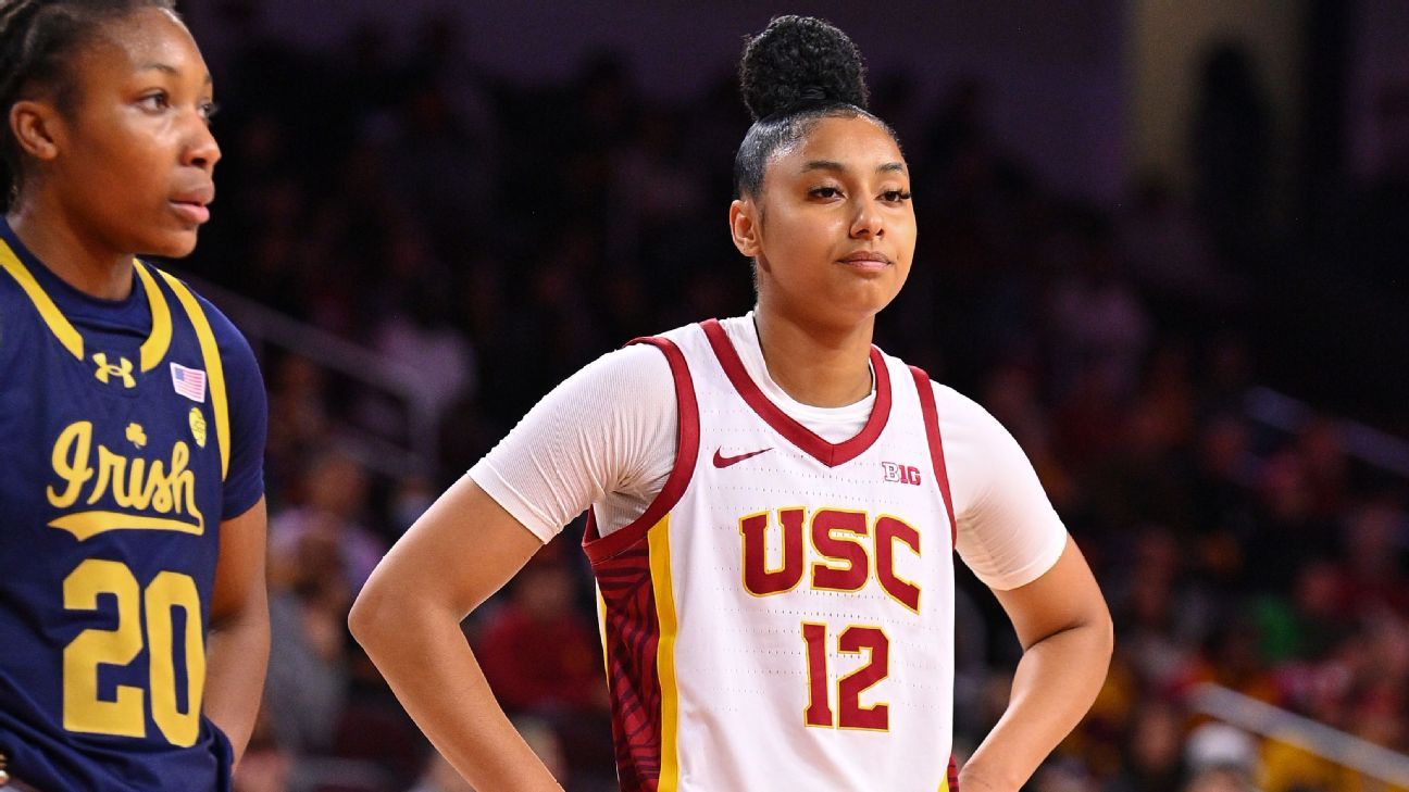 ncaa-basketball-report-card