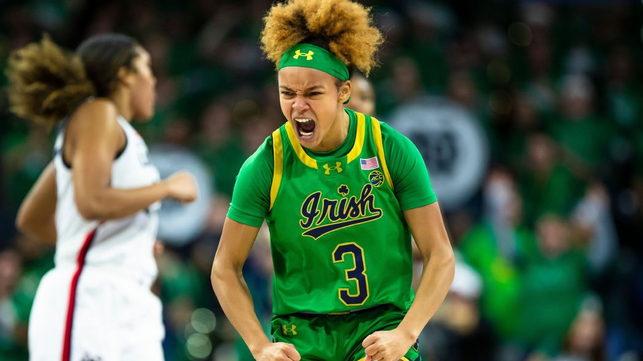 notre-dame-hidalgo-player-of-the-year