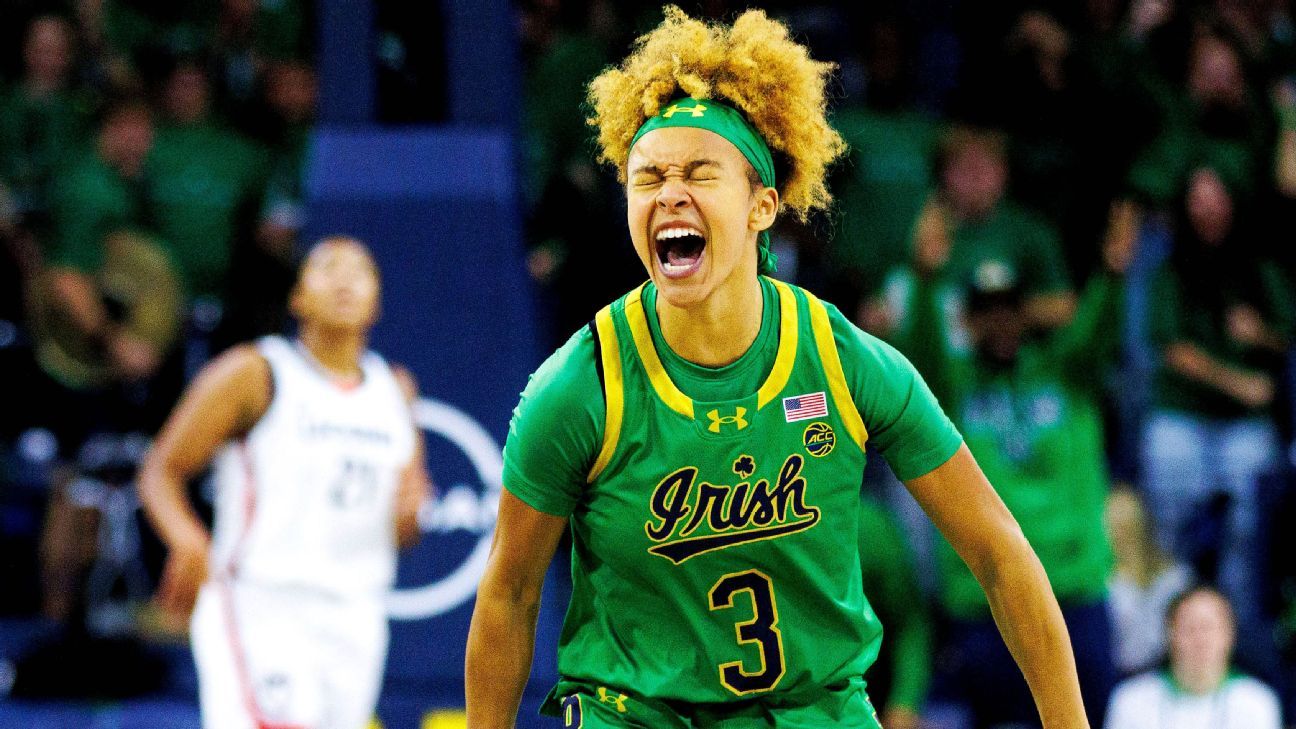 notre-dame-uconn-basketball-loss