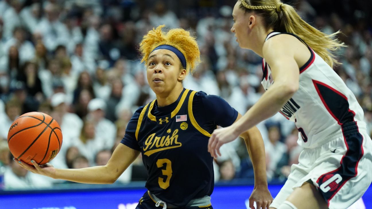 uconn-notre-dame-matchup-2024