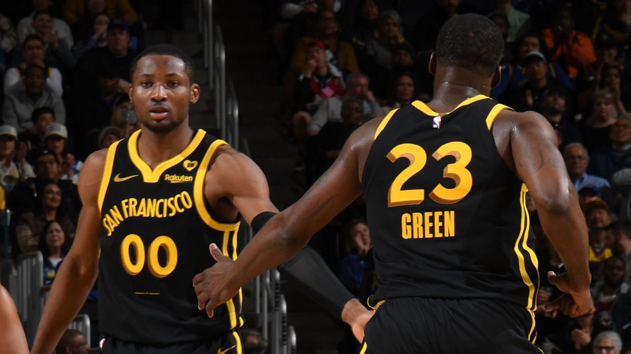 warriors-kuminga-starts-green-loss