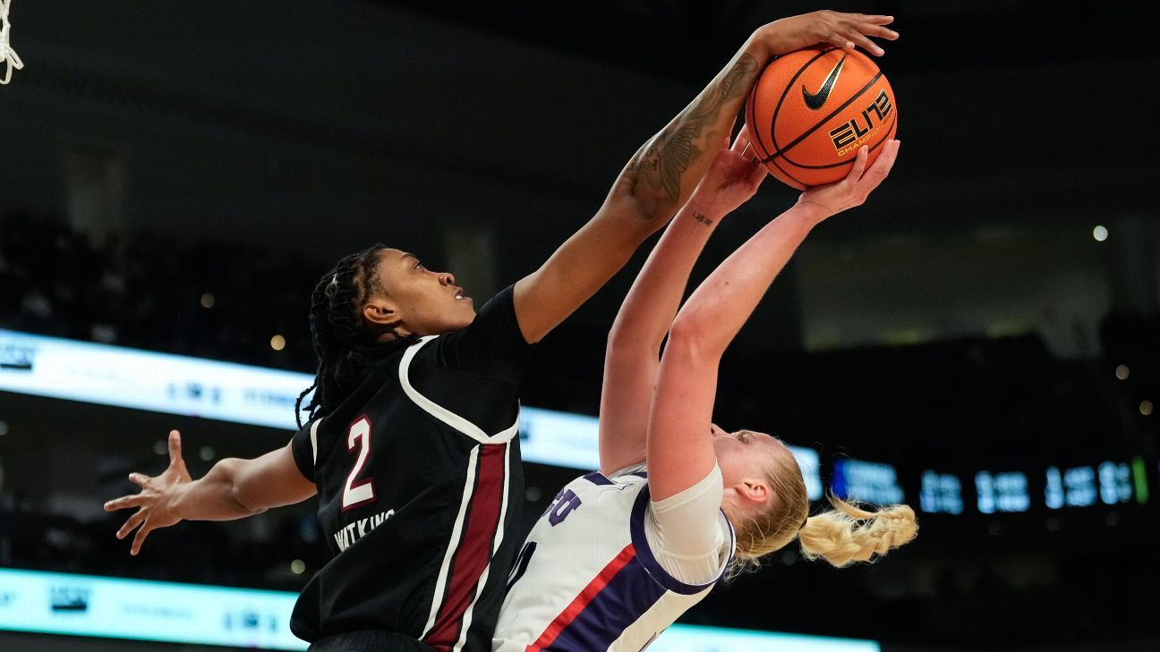 womens-college-basketball-overreactions