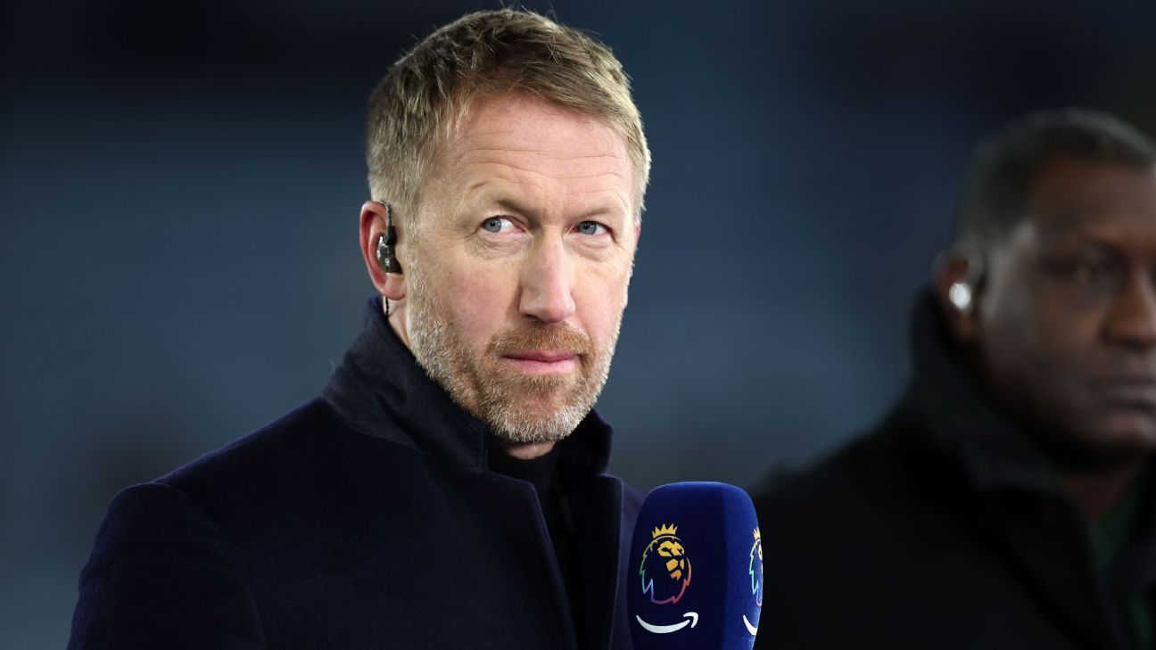graham-potter-west-ham-coach