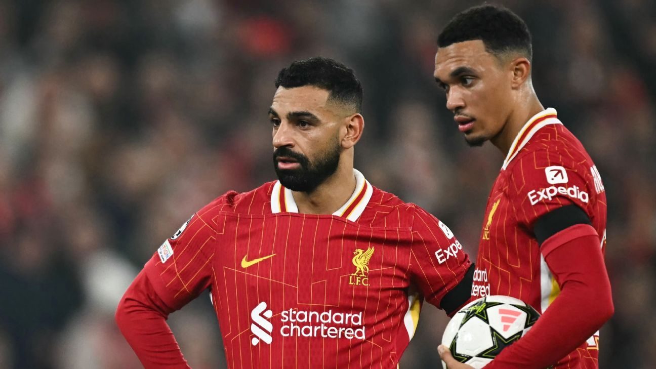 mohamed-salah-liverpool-future