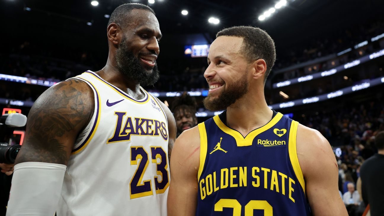 nba-all-star-voting