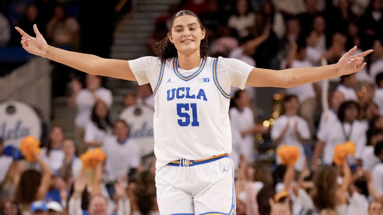 womens-march-madness-2025-highlights
