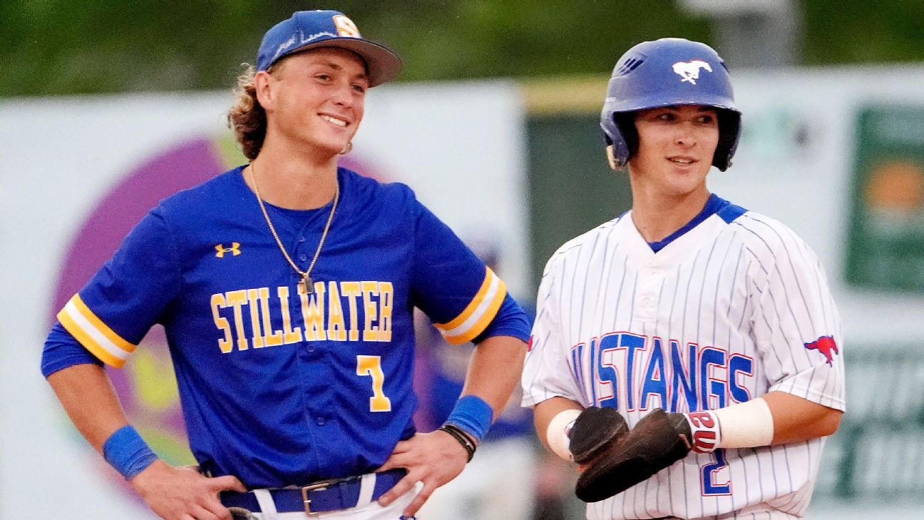 eli-willits-nationals-first-pick